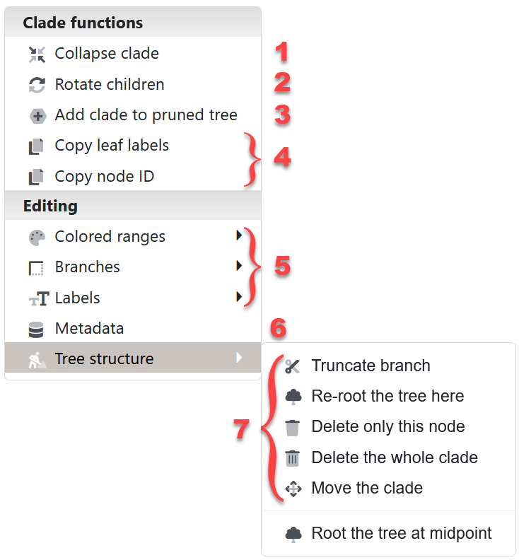 Node functions menu