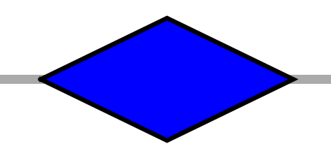 DI